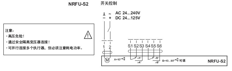 NRFU-S2调节型弹簧复位球阀执行器接线图