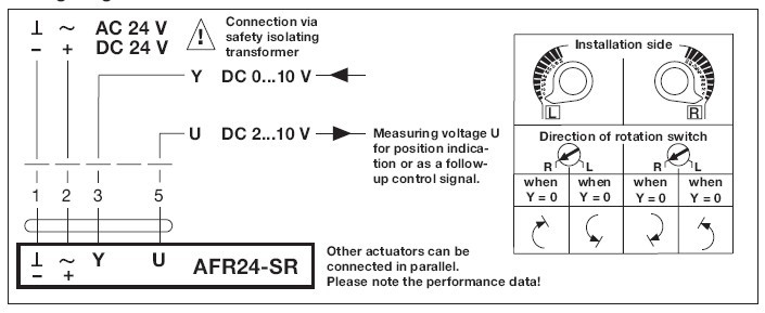 AFR24-SR-S弹簧复位角行程执行器接线图
