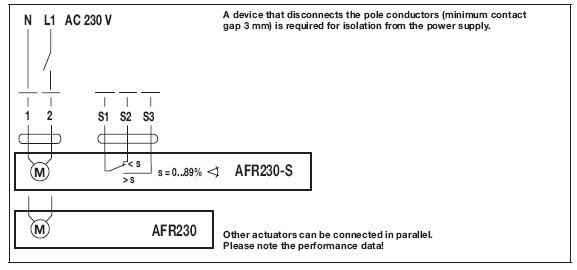 AFR230弹簧复位角行程执行器接线图