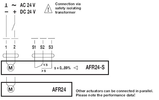 AFR24-3 US弹簧复位电动执行器接线图