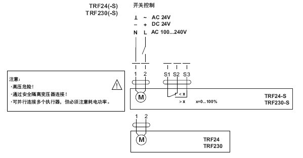 TRF230弹簧复位角行程执行器接线图