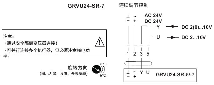  GRVU24-SR非弹簧复位角行程执行器接线图