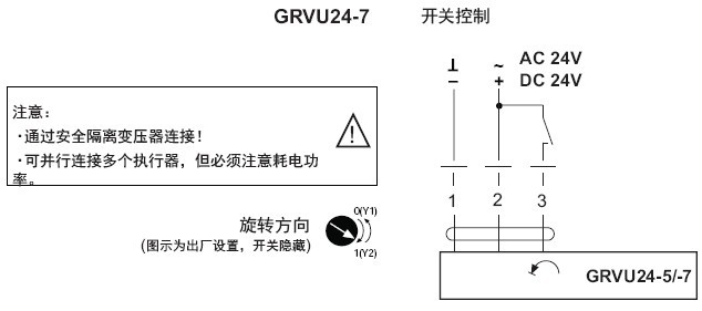 GRU24非弹簧复位角行程执行器接线图