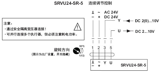 SRU24-SR非弹簧复位角行程执行器接线图