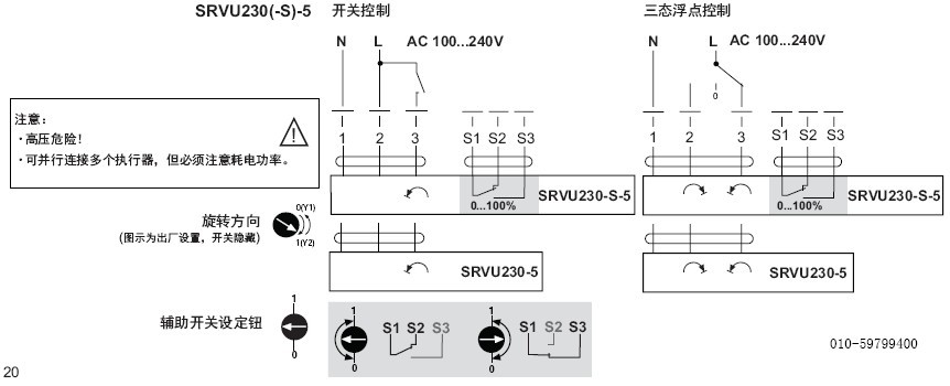 SRU230-S 非弹簧复位角行程执行器接线图