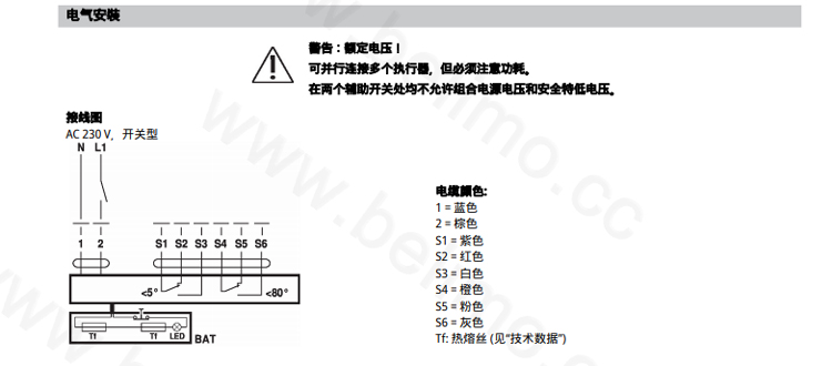 搏力谋防火排烟风门执行器专为通风、空调系统中的排烟应用和防火排烟风门控制应用而设计,在177°C 下,其扭矩范围为 2 Nm 至 40 Nm。为了在所有情况下确保尽可能高的安全性,搏力谋防火排烟执行器符合美国关于商业楼宇的所有规范,在 177°C 条件下通过了 UL 555 及 UL 555S 认证,并与经过认证的风门组装,通过了 30,000 次开-关循环测试。搏力谋防火排烟风门执行器优于 UL 规定的在风门静负载条件下达到 20,000 次循环的要求。搏力谋防火排烟风门执行器专为通风、空调系统中的防火、排烟和同时防火排烟操作而设计,具有超广扭矩范围。搏力谋防火排烟执行器是生命安全系统中必不可少的部分,具有高性能、低功耗的特性,并符合生命安全准则和标准