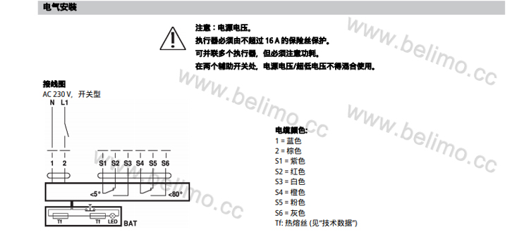 执行器在复位弹簧张紧的同时,驱动风阀到指定位置。当电源电压中断时,风阀在弹簧力的作用下转回到自复位位置