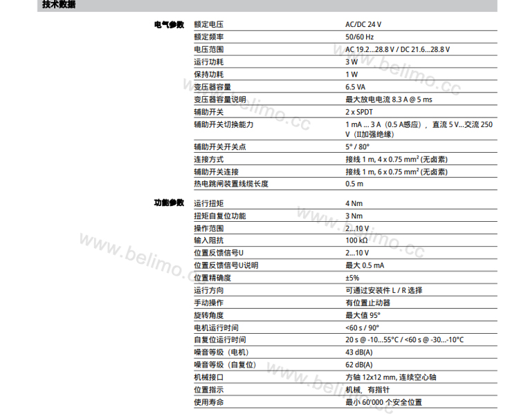 弹簧式复位型执行器结合 BAT 热电跳闸装置
(72℃),用于通风和空气调节系统中的 90° 防火和防烟风阀。