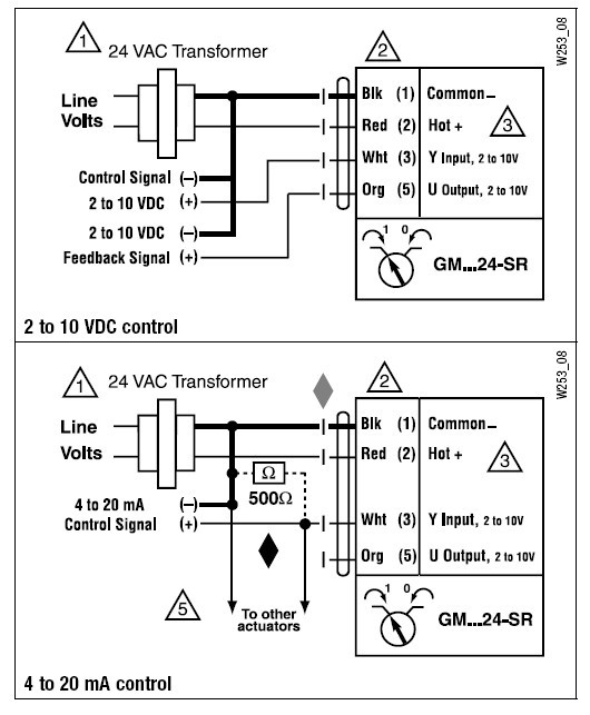 GMX24-SR电动执行器接线图