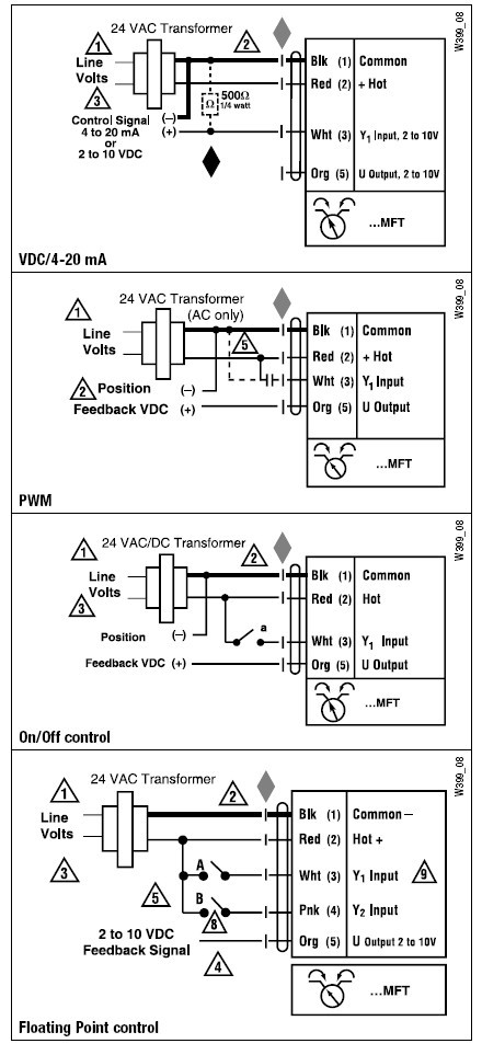 AMCX24-MFT电动执行器接线图