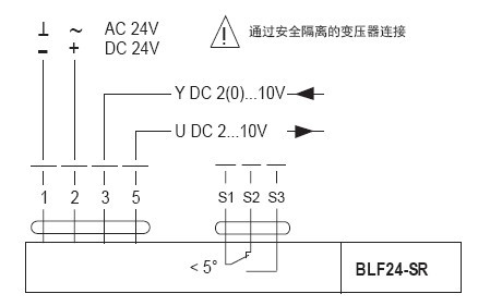 BLF24-SR防火排烟风门执行器接线图