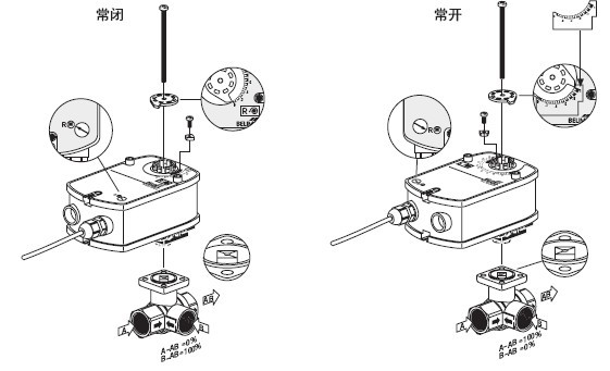 搏力谋LRF弹簧复位电动执行器安装示意图