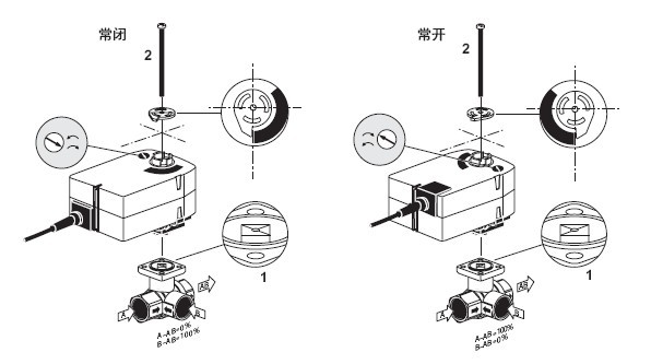 搏力谋TRF弹簧复位电动执行器安装示意图