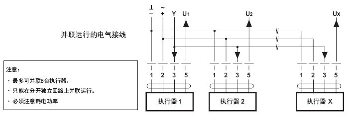 搏力谋GRKU24-MF-7电动执行器并联接线图
