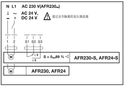 AFR24-3 US 弹簧复位风门执行器接线图