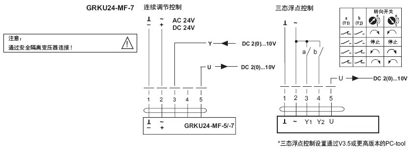 搏力谋GRKU24-MF-7开关型电动自复位执行器接线图