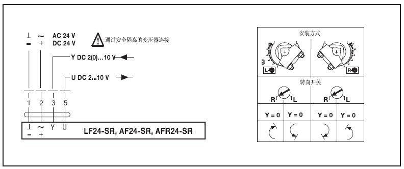AF24-SR弹簧复位电动执行器接线图