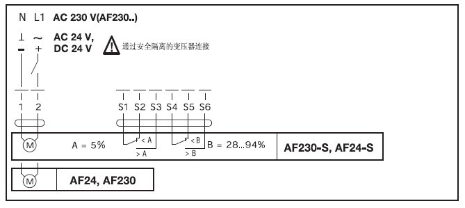 AF24-S弹簧复位电动执行器接线图