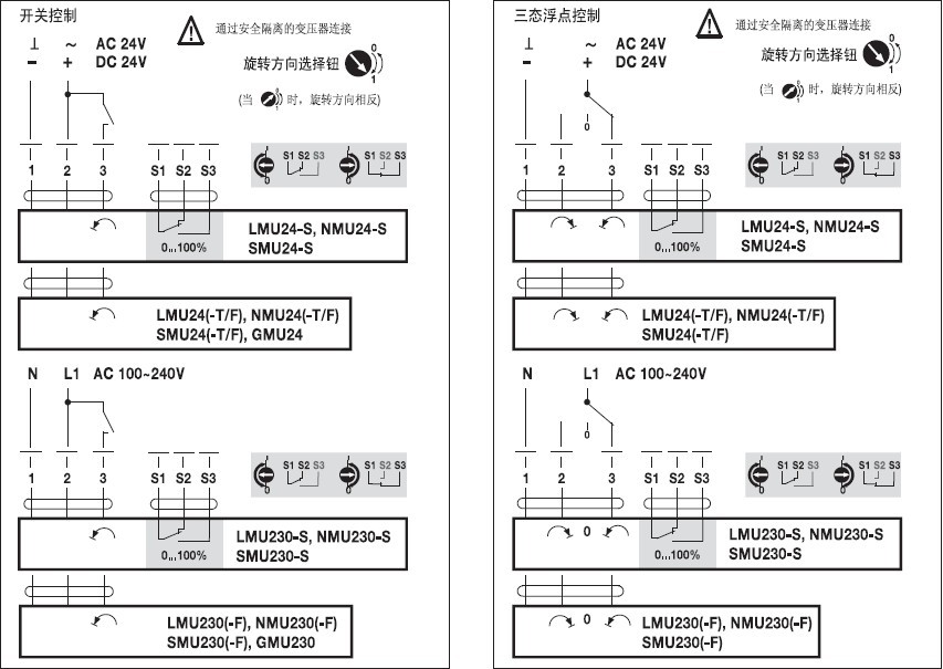 GMU24风门执行器接线图