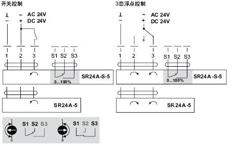 belimo球阀执行器SR24A接线及安装图