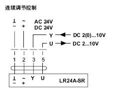 BELIMO球阀执行器LR24A-SR安装接线图