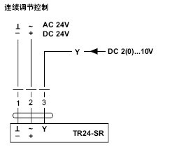 belimo球阀执行器TR24A-SR安装接线图