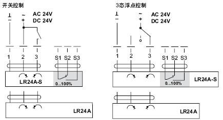 belimo球阀执行器LR24A安装接线图