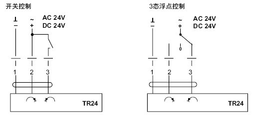 belimo球阀执行器TR24A安装及接线图