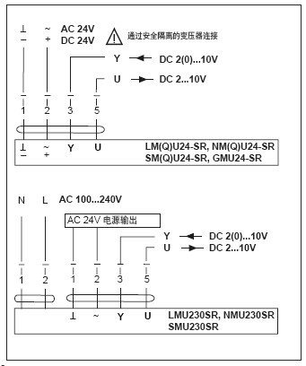 SMQU24-SR调节型风门执行器接线图