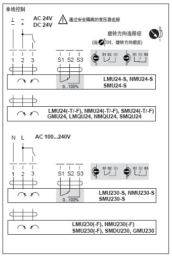 SMQU24执行器接线图
