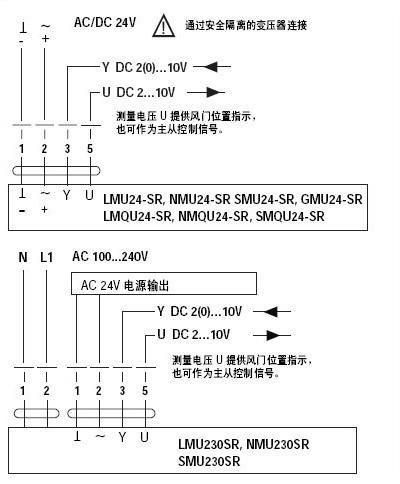 NMQU24-SR执行器接线图