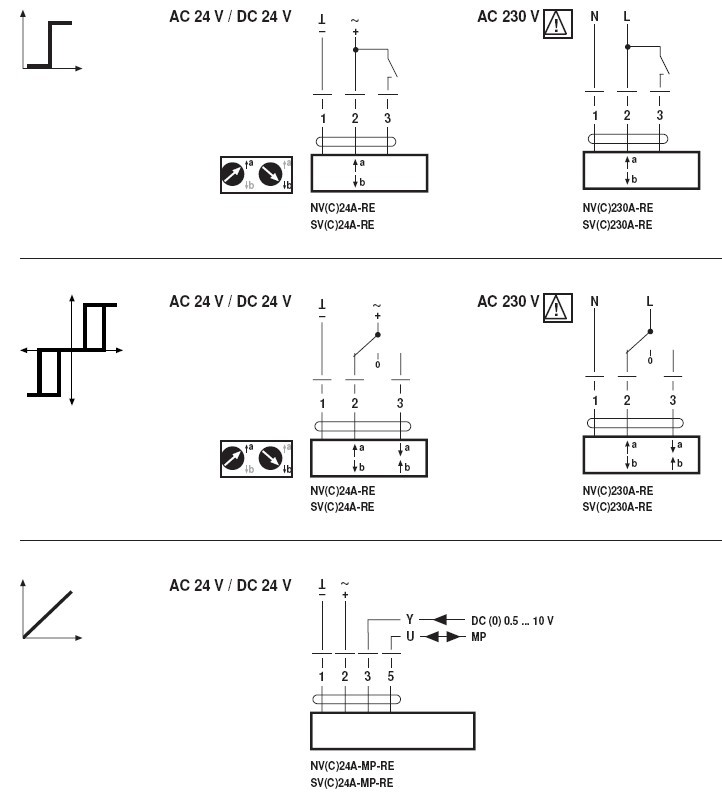 NV24A-MP-RE电动执行器接线图