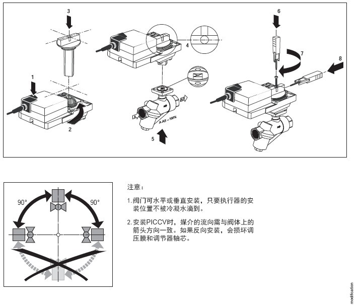 belimo动态平衡控制阀PICCV安装示意图