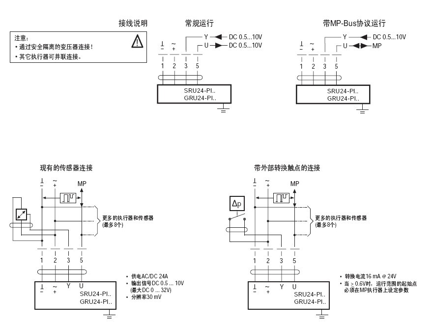 GRU24-PI电动执行器接线图