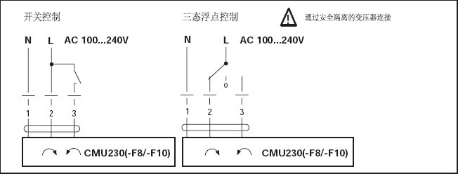 CMU230-F8风门执行器接线图