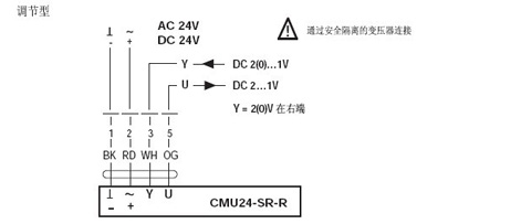 CMU24-SR-R风门调节执行器接线图