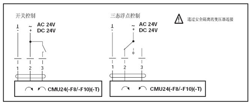 CMU24-F10-T风门执行器接线图