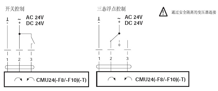 CMU24-T风门执行器接线图