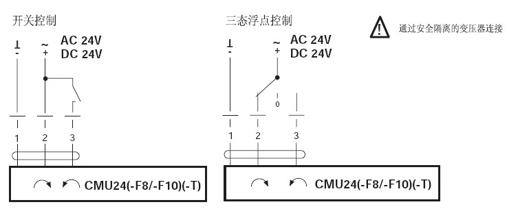 CMU24风门执行器接线图