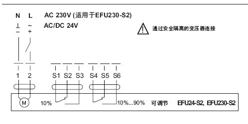 belimo电动执行器EFU接线图