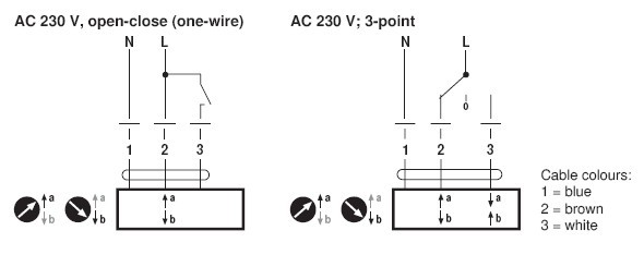 SV230A-RE电动执行器接线图