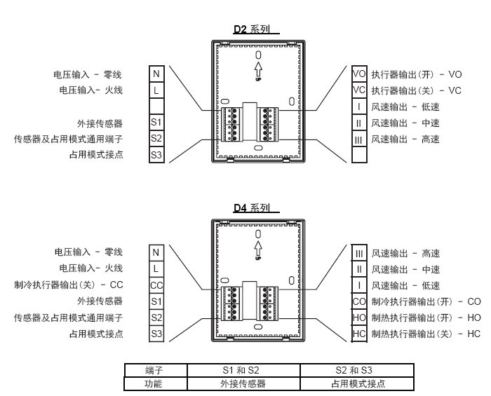 belimo大液晶温控器CFU-D接线端子图