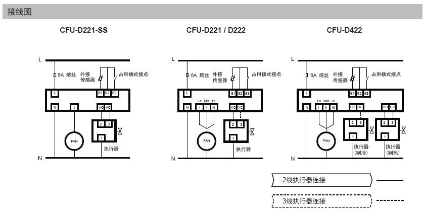 belimo大液晶温控器CFU-D接线图