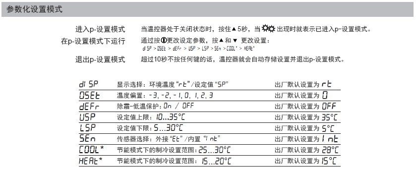 belimo大液晶温控器CFU-D参数设置模式