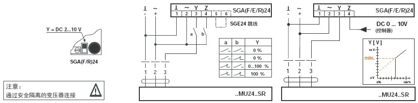 BELIMO控制器SGR24接线图