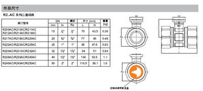 R209AC-R250AC球阀外形尺寸图