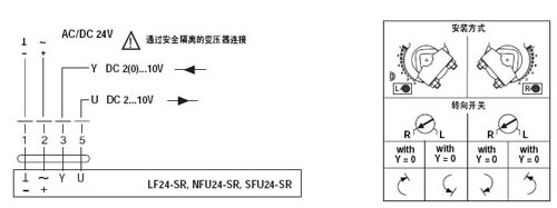 SFU SFU-S2 SFU24-SR弹簧复位风门执行器接线图