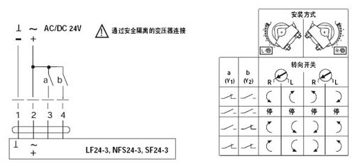 SFU SFU-S2 SFU24-SR弹簧复位风门执行器接线图