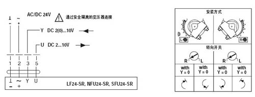 NF24-SR弹簧复位风门执行器接线图