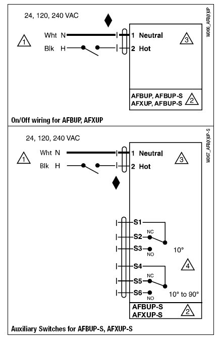 AFBUP弹簧复位电动执行器接线图